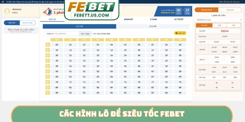 Các hình lô đề siêu tốc Febet