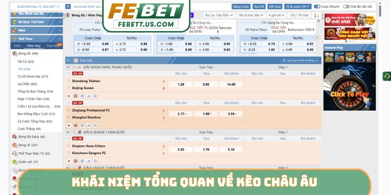 Khái niệm tổng quan về kèo châu Âu